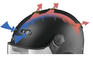 passieve ventilatie skihelm